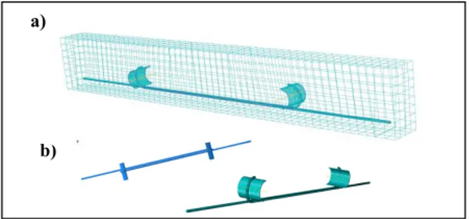 Fig. 2. Finite element models: (a) geometrical and boundary conditions (b) Steel reinforcement