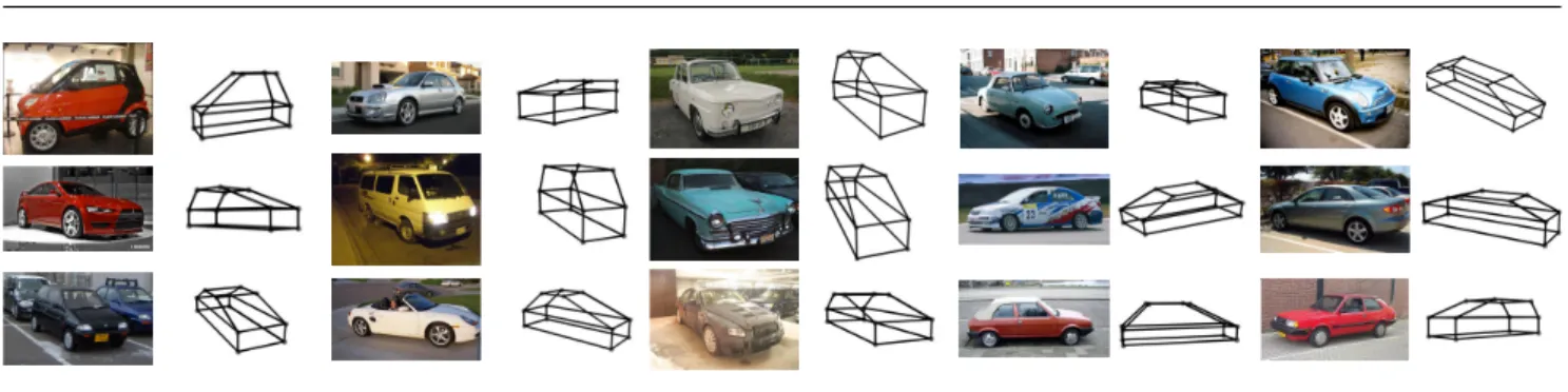 Fig. 11: Car structure estimation on images from the PASCAL 3D+ dataset