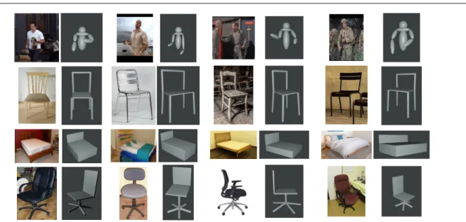 Fig. 13: Visualization of 3D reconstruction results. We render objects using Blender. By FC7 feature Query imageBy FC7featureBy 3D-INNstructureQuery image (b)(a)By 3D-INNviewpointBy 3D-INNstructureBy 3D-INNviewpoint (a) Retrieval results of a sofa image