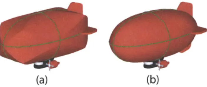 Figure  4-3:  Rim  calculation:  The  rims  are  calculated  based  on  the  unsmoothed shape  (a),  and then  locked  in  place  while  smoothing  occurs  (b).