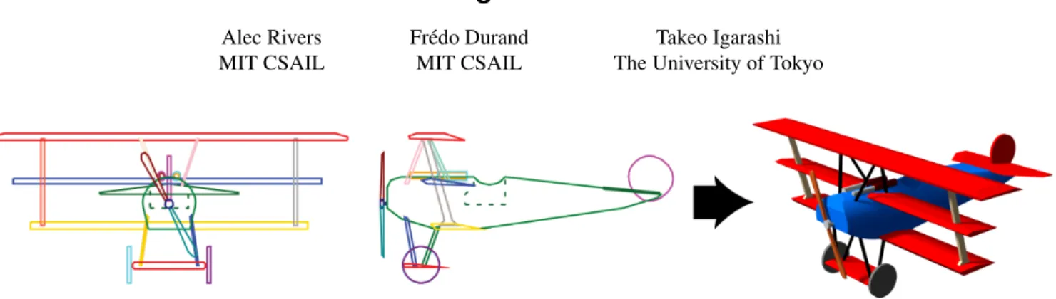 Figure 1: Intersecting 2D silhouettes: The silhouettes on the left were used to automatically generate the 3D model on the right