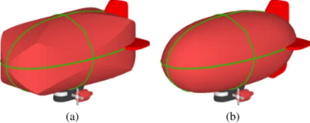 Figure 6: Rim calculation: The rims are calculated based on the unsmoothed shape (a), and then locked in place while smoothing occurs (b).