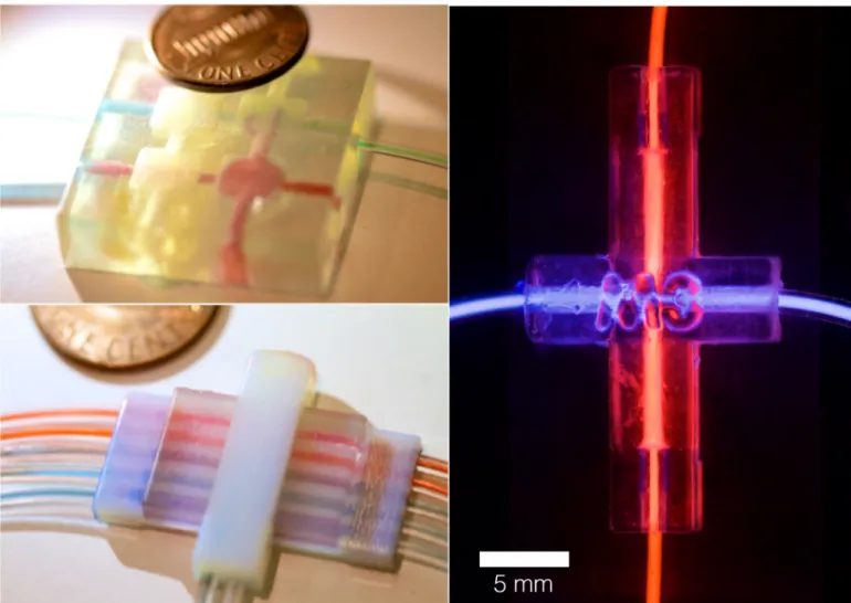 Fig 4. 3D printed microfluidic valves. A) A 3D printed single material multichannel valve system (top left) and a 3D printed multimaterial