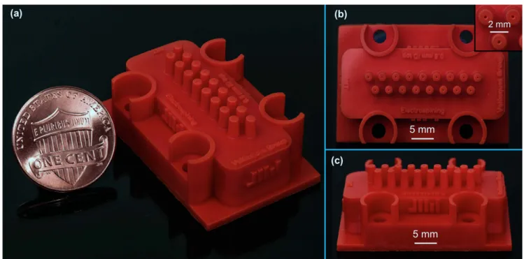 Figure 3. (a) Optical image of a 3D printed device with 17 emitters in zigzag near a one-cent US coin as comparison; (b) top-view of the device showing the zigzag packing of the emitters and close-up view of a cluster of emitters; ( c ) lateral view of the