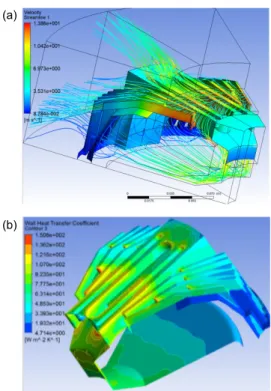 Fig. 4  Air streamline (a) and wall heat transfer coeffi- coeffi-cient (b) around the AFPM with fan #1 