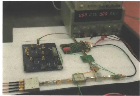 Figure  3-2:  WiTrack Signal Generation: It  shows the hardware  built to generate the FMCW  signals.