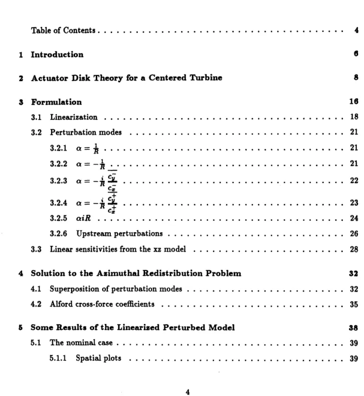 Table of  Contents  .......................................
