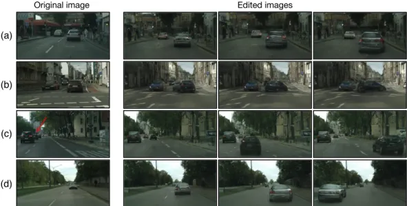 Figure 6: Example user editing results on Cityscapes. (a) We move two cars closer to the camera.