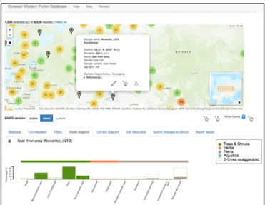 Figure 6: Screen grab of the EMPD online data viewer (available at https://empd2.github.io) 965 