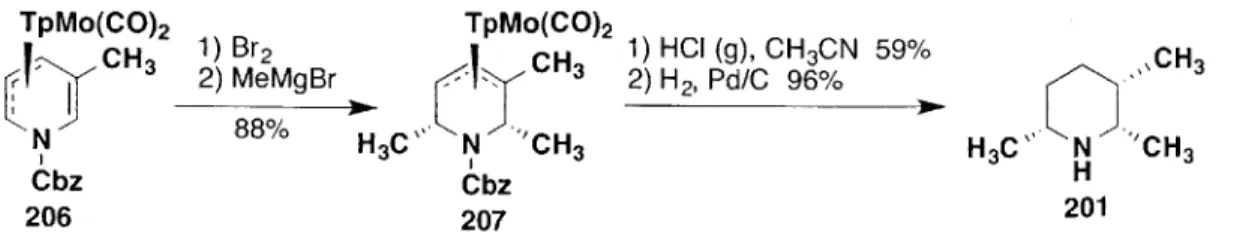 Table  5.  1 3 C  NMR  comparison  for  2,3,6-trimethylpiperidine