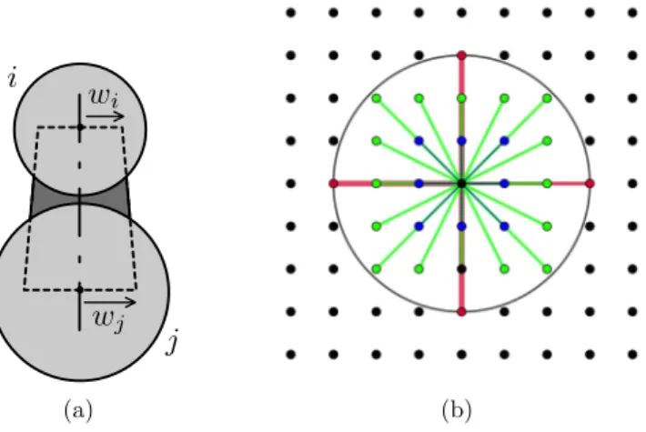 FIG. 3. Snapshots of samples for different values of the size and volume ratios γ and θ, respectively, of particles and void fraction ρ v : (a) γ = 5 