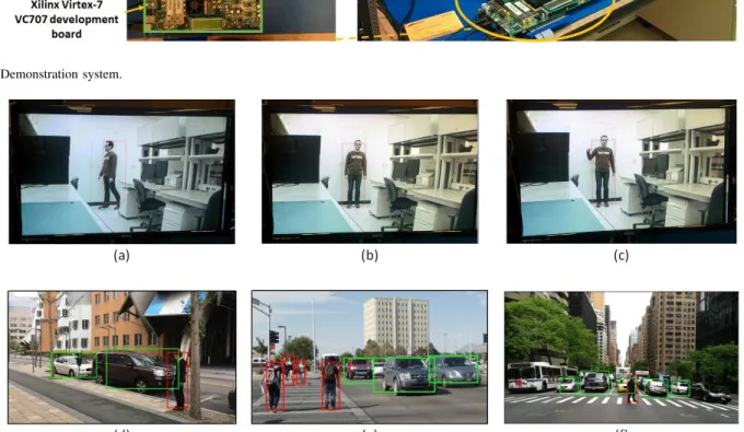 Fig. 17. Chip detection results examples. (a,b,c) Live camera feed input. (d,e,f) Fixed frames pre-loaded to DRAM.