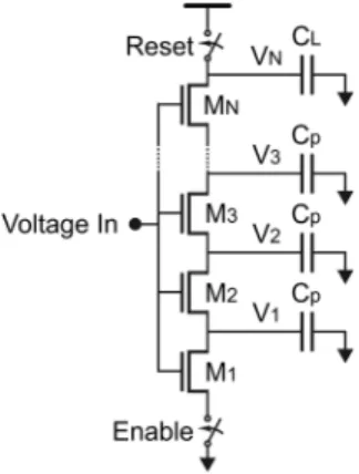 Fig. 8. Multiple nMOS transistors stacked. All nodes are initially precharged to V .