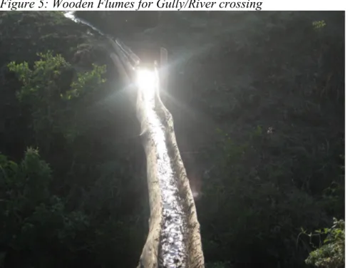 Figure 5: Wooden Flumes for Gully/River crossing 