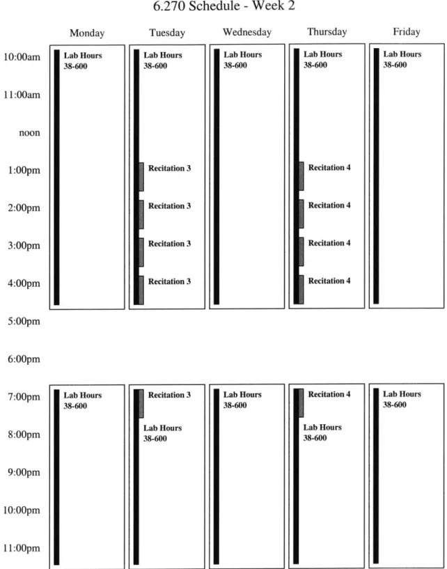 Figure  1-2:  Second  week  schedule