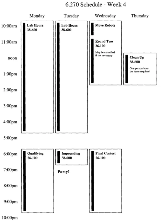 Figure  1-4:  Fourth  week  schedule