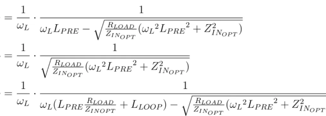 Figure 4-3 illustrates the success of this component selection strategy in simulta- simulta-neously achieving optimal input impedance and preamp decoupling