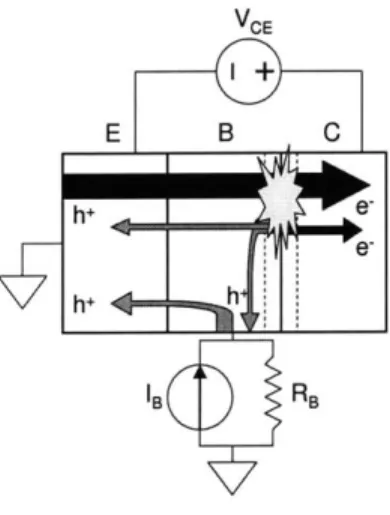 Figure  3-2:  Common-emitter  configuration  with  base  resistance.