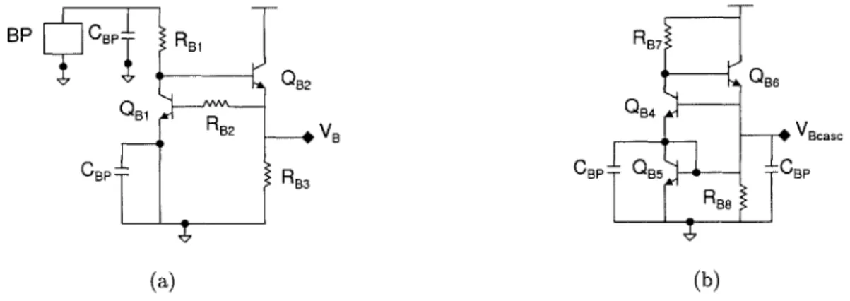 Figure  4-3:  (a) Bias circuit  for active transistor.  (b) Bias circuit  for  cascode  transistor.