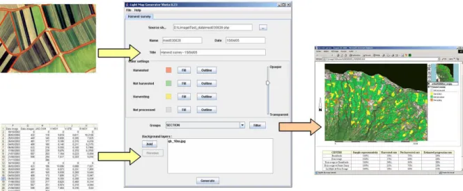 Figure 7 : The “Light Map Generator” helps a GIS technician producing interactive maps embedded in  a web page (Source: SUCRETTE/CIRAD)