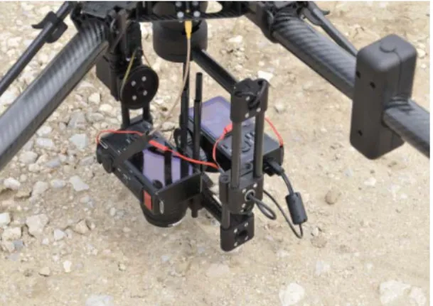 Figure 2. Two Sigma DP2 Merril cameras mounted on UAV  Camera picture synchronization and prepositioning 