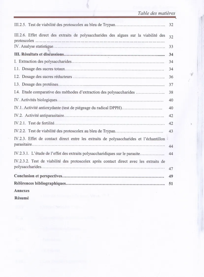 Table  des  matières III.2.5.  Test  de  viabilité  des  protoscolex  au  bleu  de  Trypan