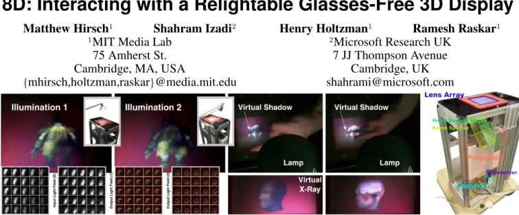 Figure 1. The 8D prototype allows for glasses-free display of 3D content, whilst simultaneously capturing any incident light for re-illumination and interaction