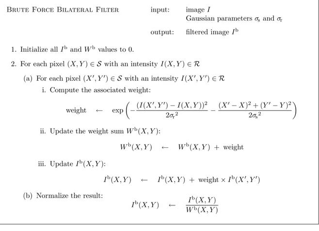 Fig. 3: Pseudo-code of the brute force algorithm.