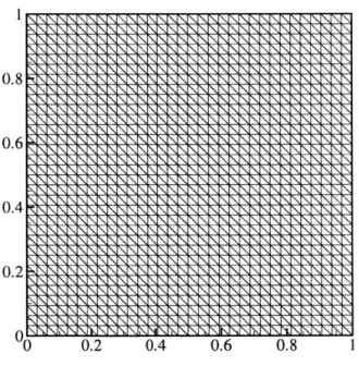 Figure  3-2:  h  =  1/32  Computational  Mesh:  Poisson