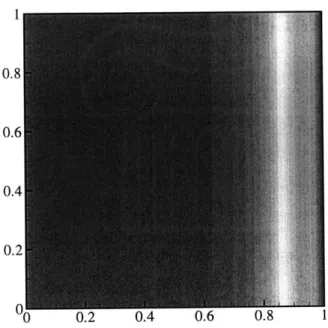 Figure  4-2:  Primal  solution:  CD1,  uh