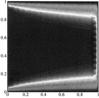 Figure  4-4:  h =  1/16  primal  solution:  CD2,  Pe=100