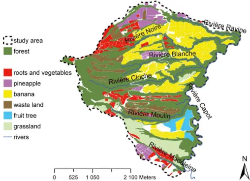 Figure 2. Distribution of land-use types in the watershed of the ‘Capot river’ and localization of sub-watersheds.