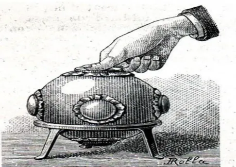 Figure I.1 : Démonstration du principe de Pascal. 