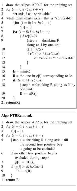 Fig. 7. Effect of FTB Removal in APR Shrinking Methods
