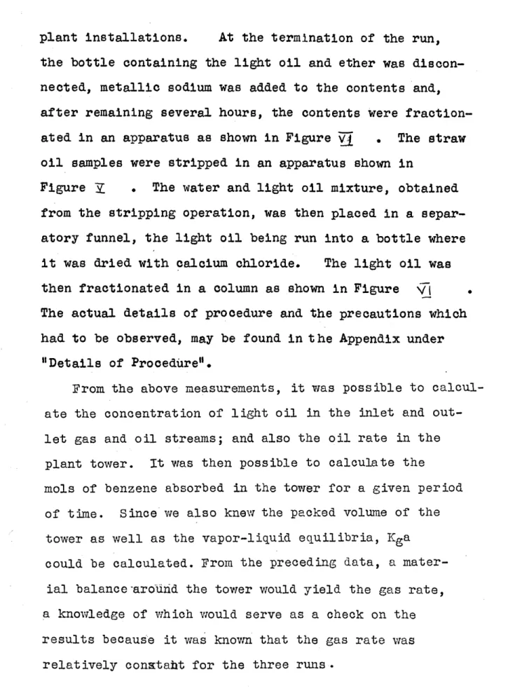 Figure  Z  . The water and light  oil  mixture, obtained from the  stripping operation, was  then placed in a  separ-atory funnel, the light  oil  being run into  a bottle  where it  was  dried with calcium  chloride