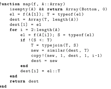 Figure  4-2:  A  Julia  implementation  of  map.  The  result  type  depends  only  on  the  actual  values computed,  made  efficient  using  an  optimistic  assumption.