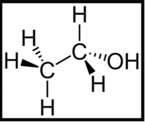 Figure II.3 : Formule de l’éthanol. 