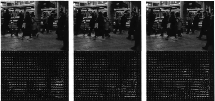 Figure 4-3.  Three frames  from a video  sequence  and their corresponding  optical flow.