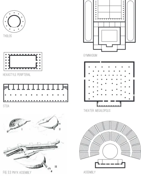 fig 3.3  pnyx assembly