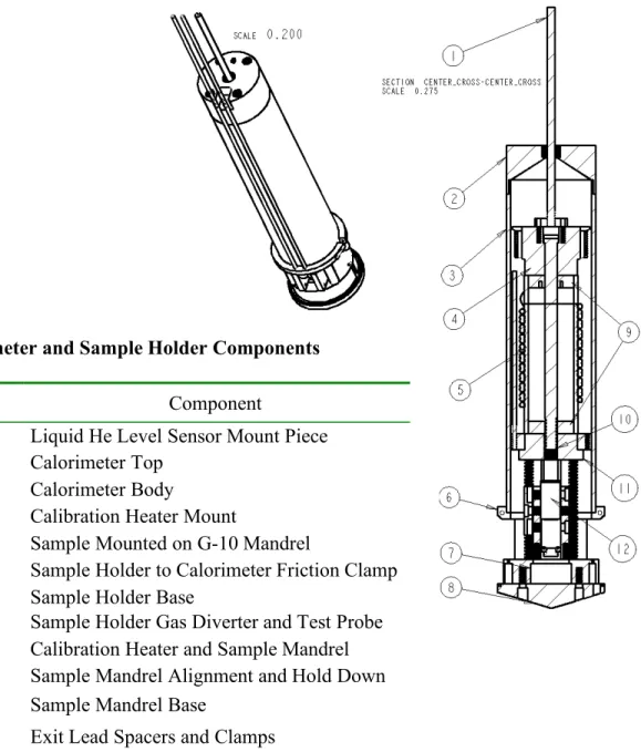 Fig. 2  The left view shows an assembly drawing of the sampler holder mounted in  the  calorimeter