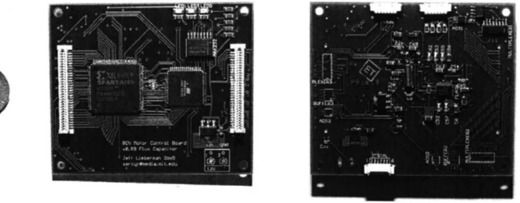 Figure  3-13:  The  lower  control  hardware  board,  comprised  of  AVR  microcontroller,  FPGA  copro- copro-cessor,  and  multiplexing,  a/d  conversion,  and serial  communication  hardware.