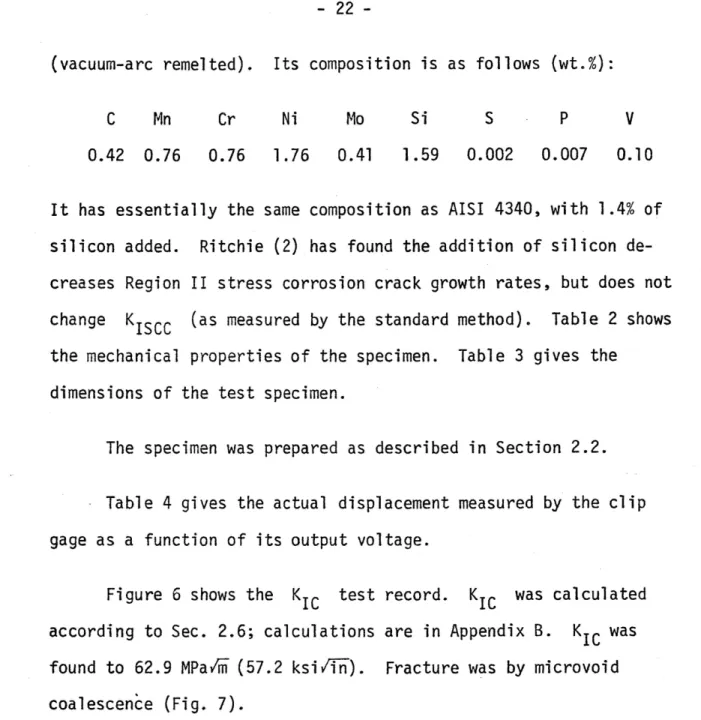 Table 4 gives the actual displacement measured by the clip gage as a function of its output voltage.