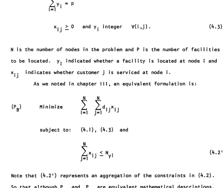 Figure  4.1  p-median  Example