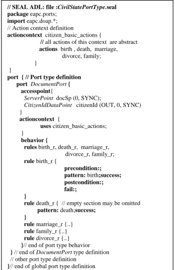Fig. 3: Port Type specification with SEAL 