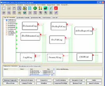 Fig. 4 : CivilStateCmp in IASASTUDIO 