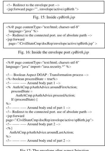 Figure 13 shows the behavior of the client port after  the injection of the security aspect as specified in figure 9  and 11