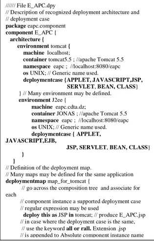 Figure 14: Deployment specification 