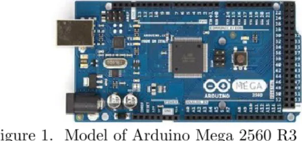 Figure 1.  Model of Arduino Mega 2560 R3 Front [2].