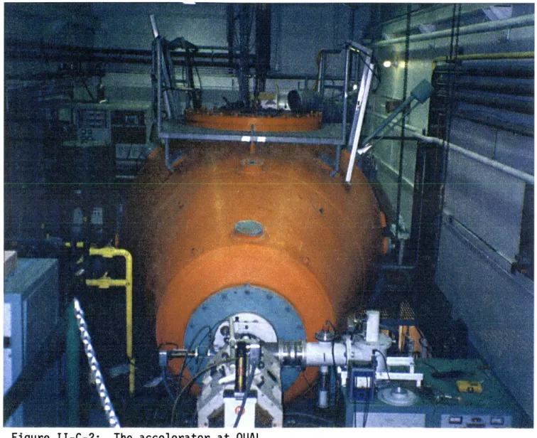 Figure  II-C-2:  The  accelerator  at  OUAL