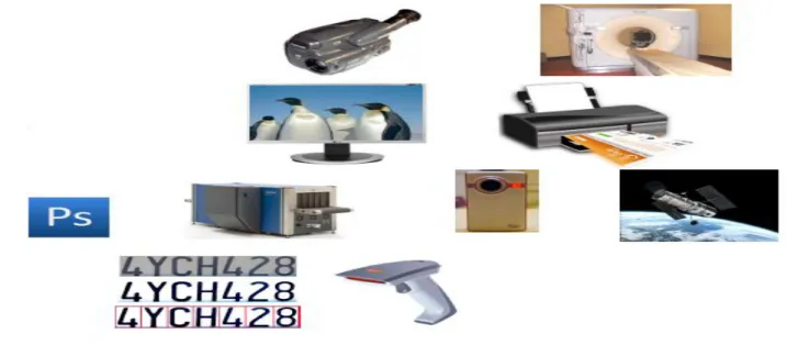 Figure I.9 : Différents appareils de détection des images 